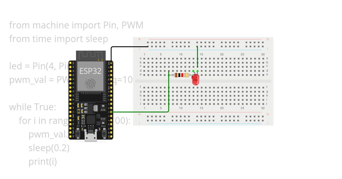 Led (PWM) simulation