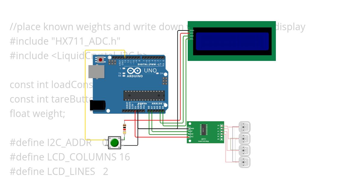 Calibration code simulation