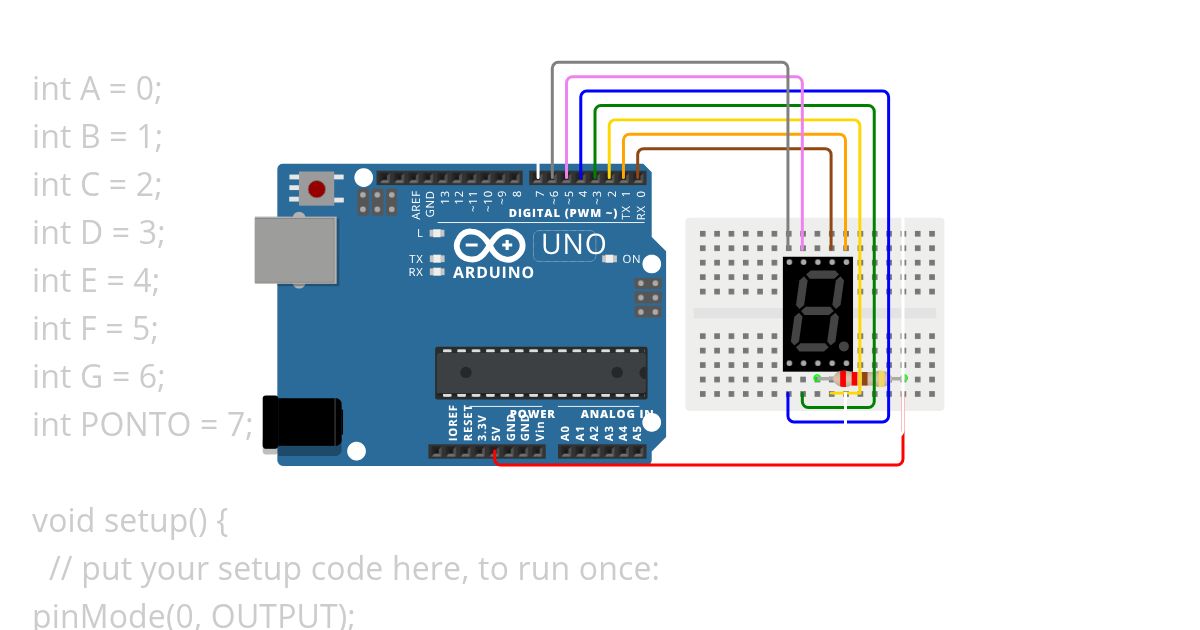 7 segment display simulation