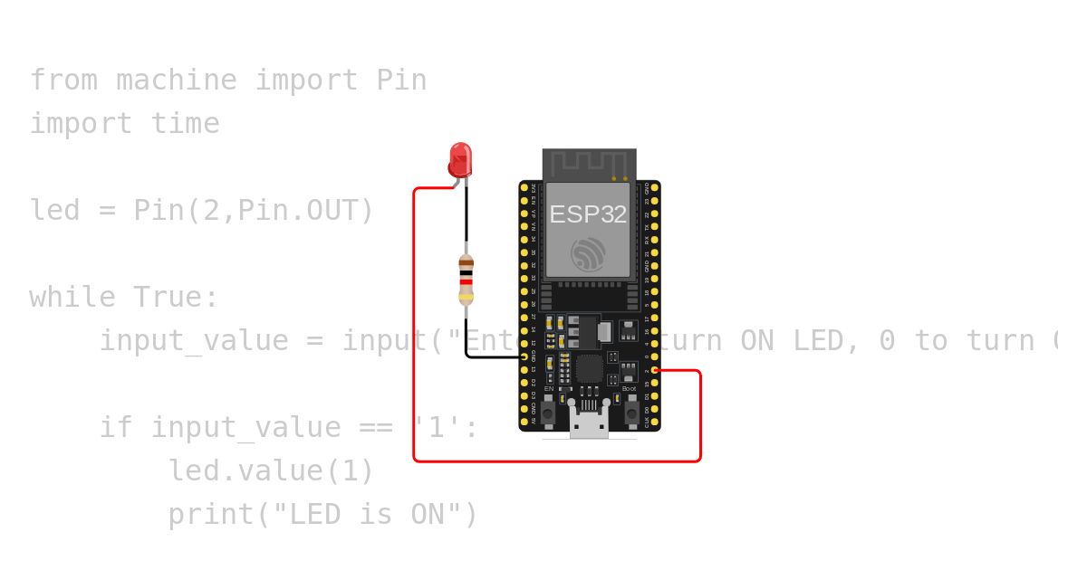 Led NO OFF simulation