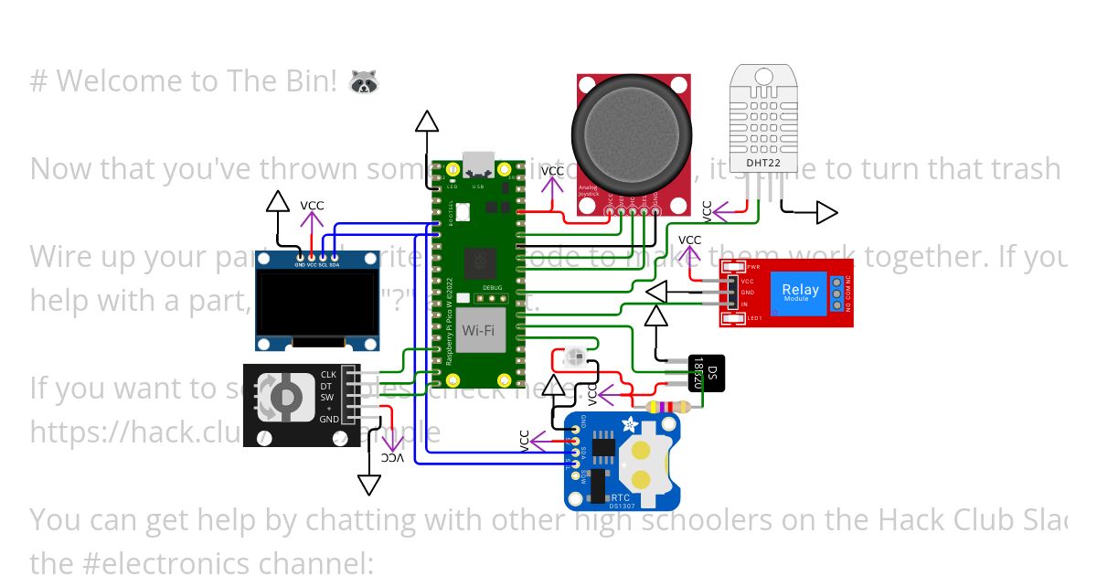 Bin Project - Smart Home Control Panel simulation