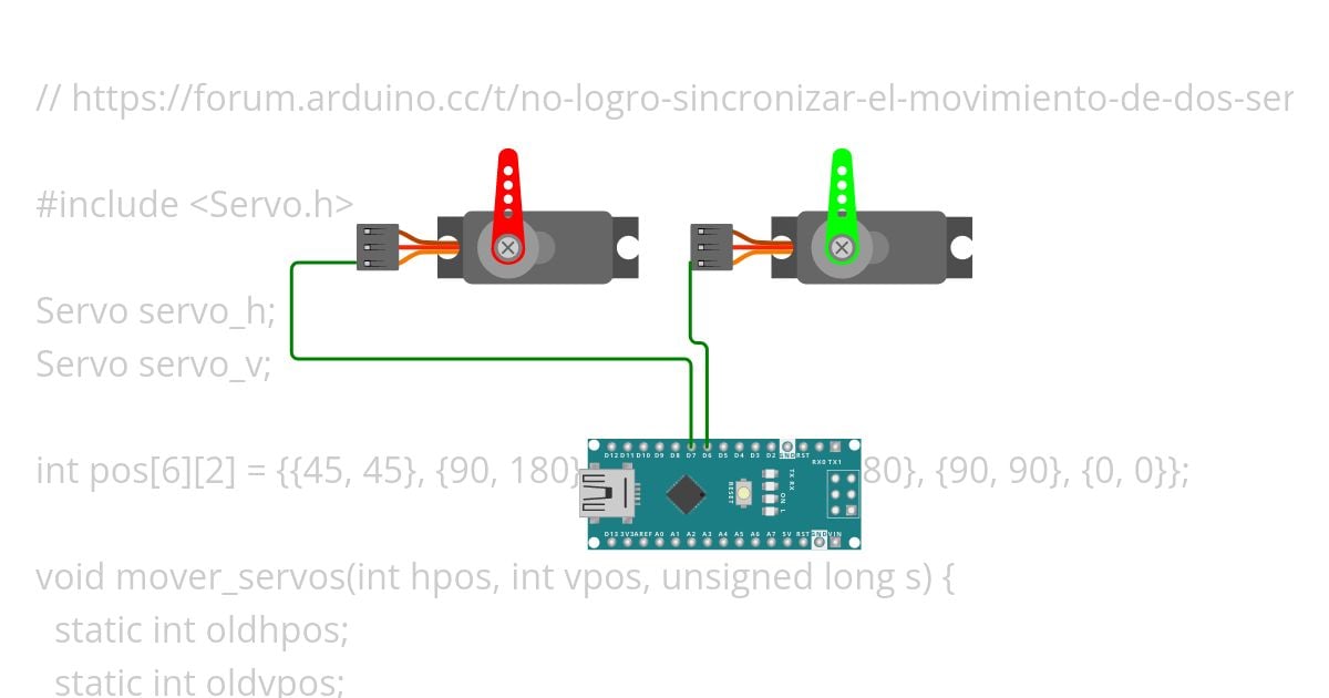 Servo_x2 simulation