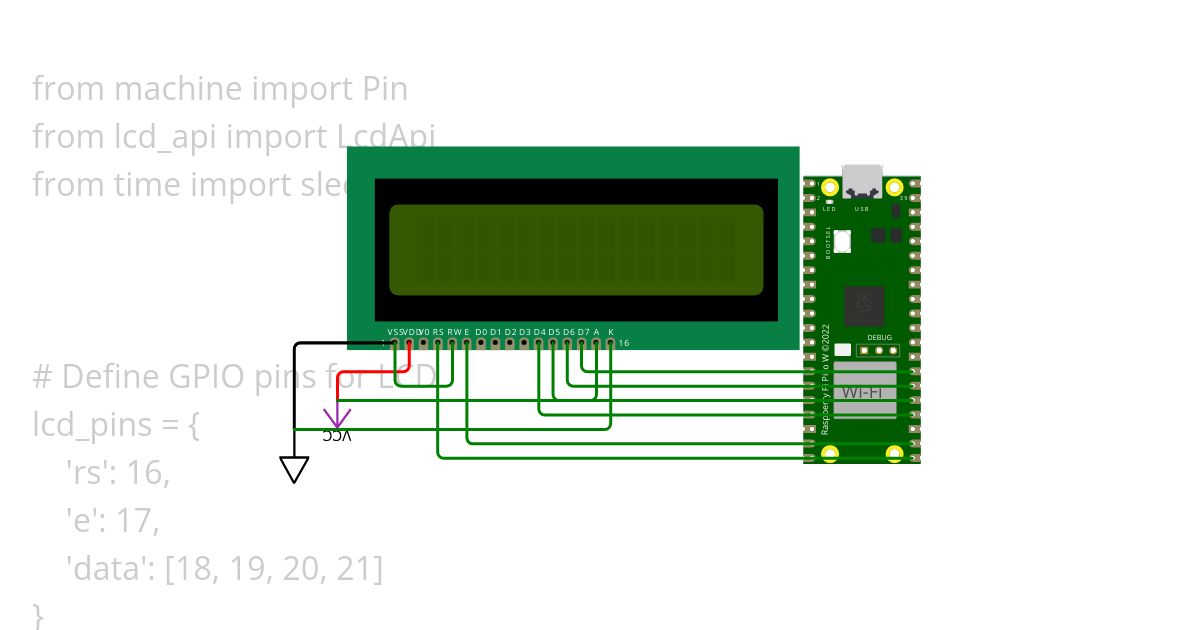 lcd_api simulation