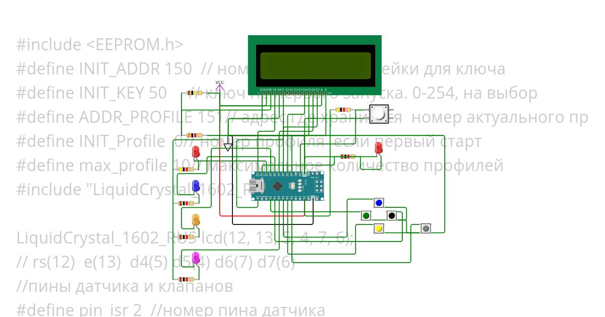 vercia1rus Structure simulation