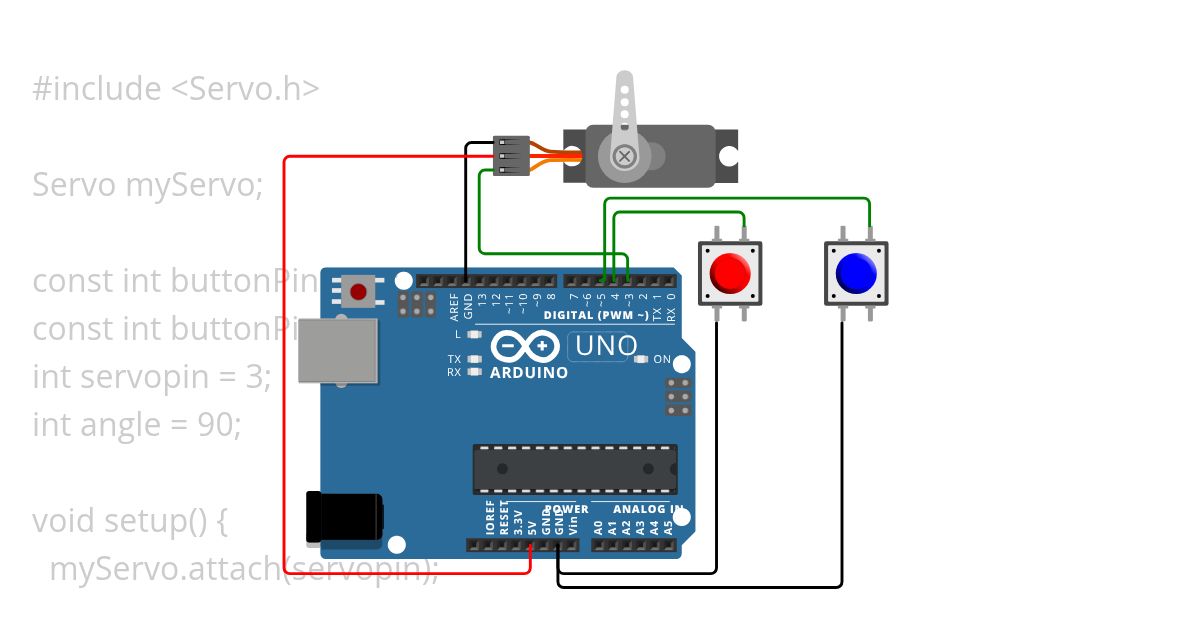 Servo simulation