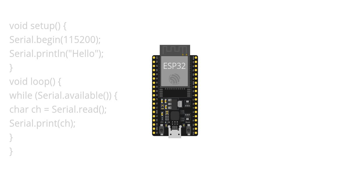 serial communication simulation