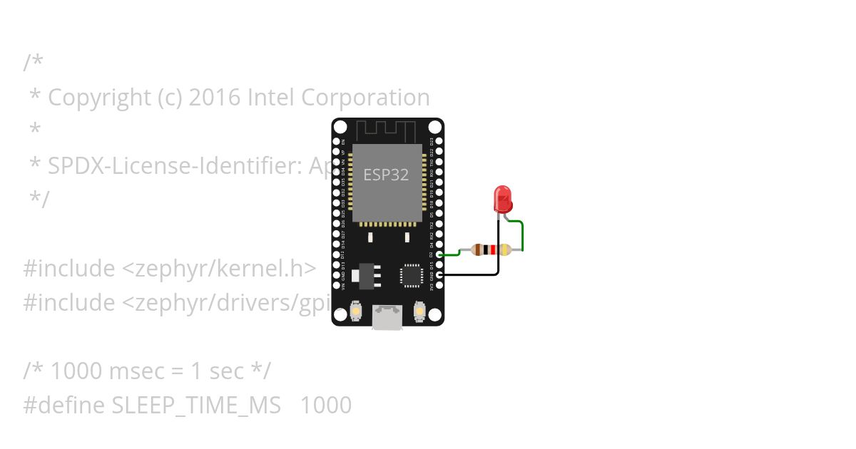 ZephyrOS ESP32 Blink simulation