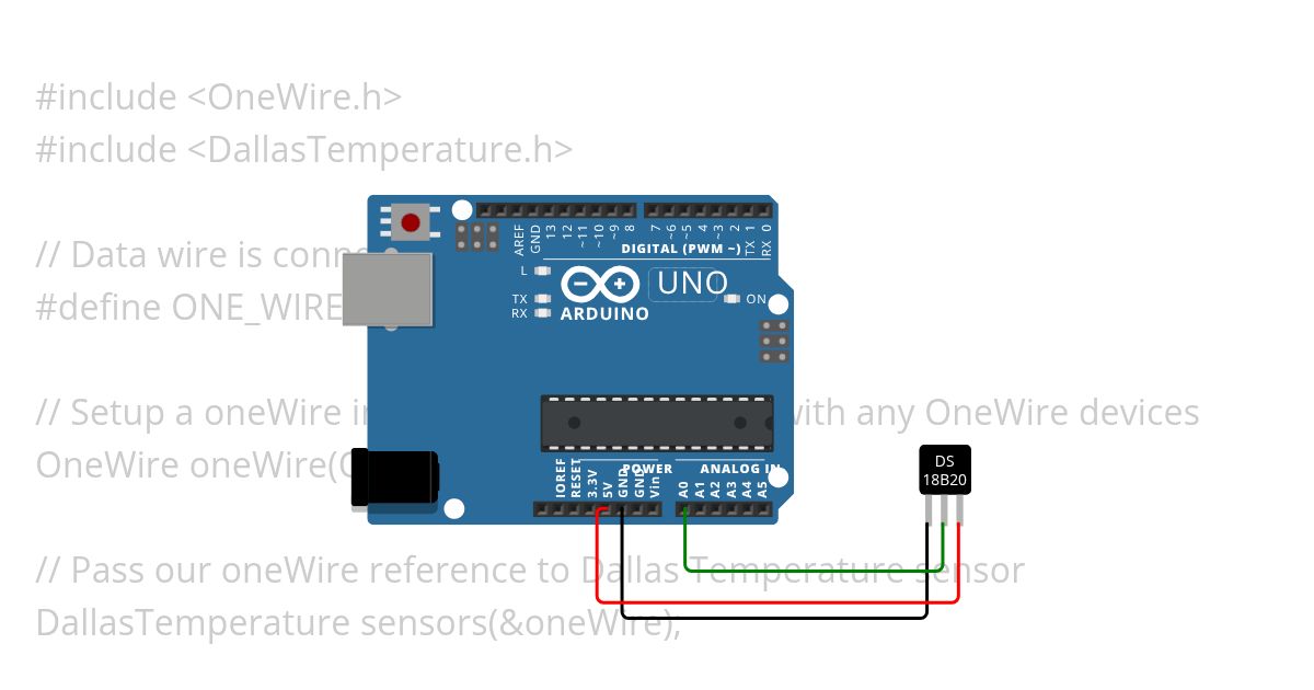 DS18B20 Temp sensor simulation