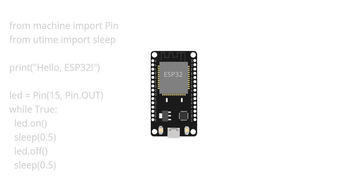 MicroPython ESP32 Blank project simulation