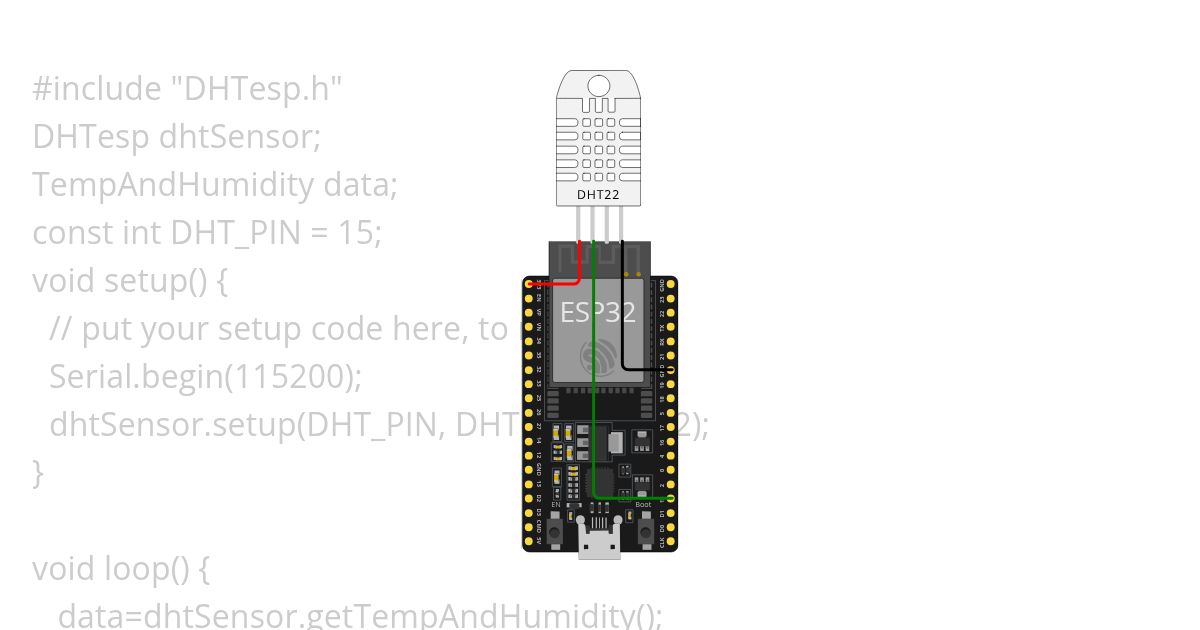 humidity temperature  simulation