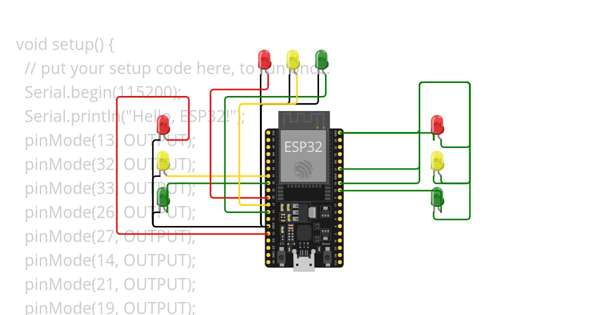 3-traffic simulation