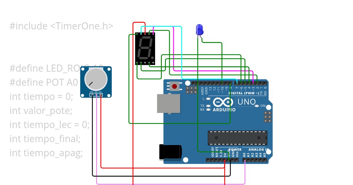 Trabajo del LED timer simulation