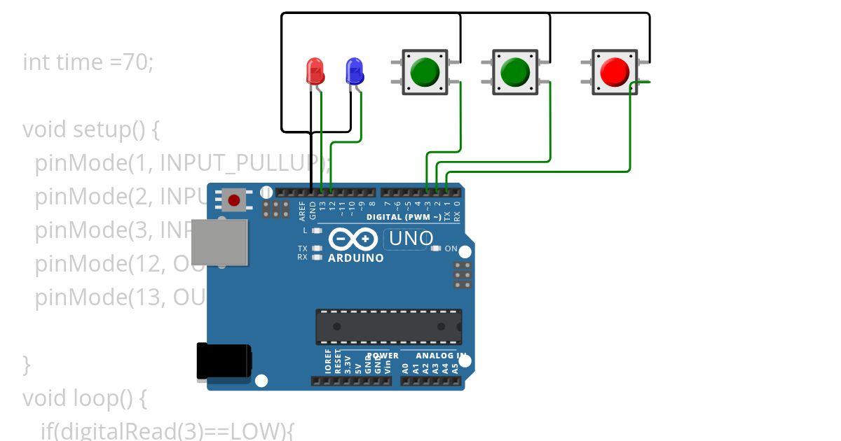 blinkledpushbutton simulation