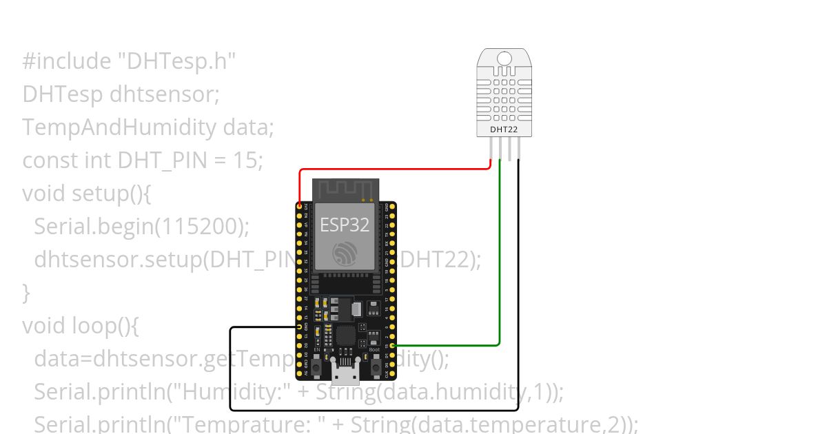 Temperature and humidity Project 4  simulation