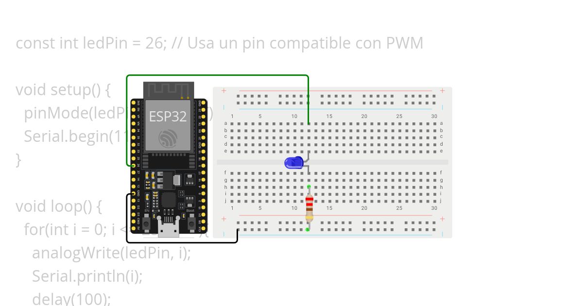 SALIDAS PWM simulation