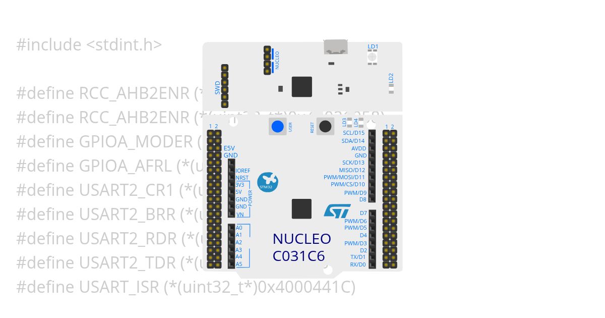 To be complete simulation