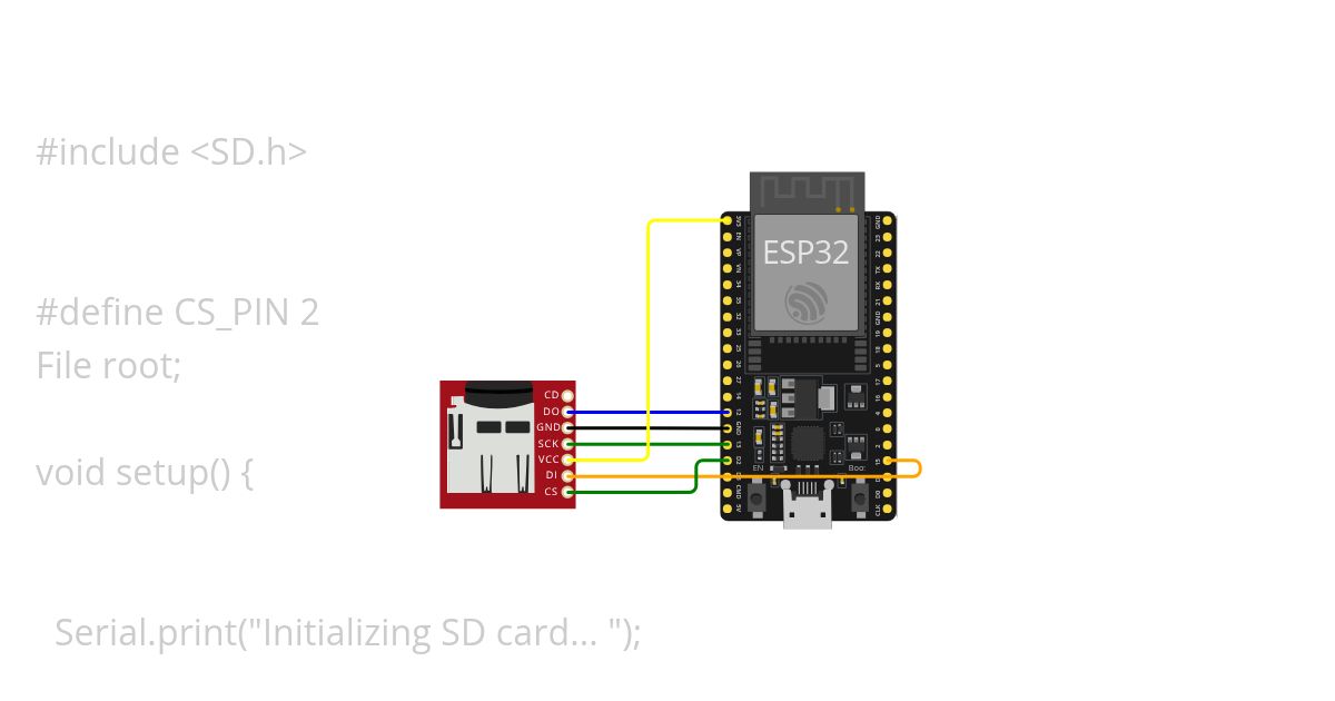 ESP32 sd-card Copy simulation