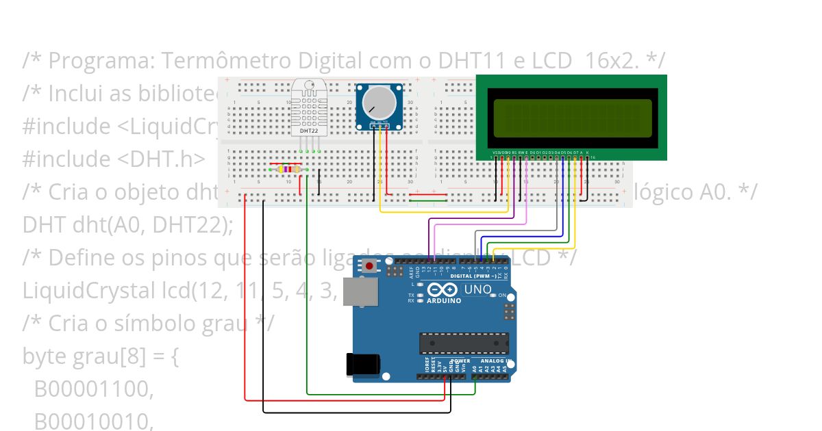 Aula25_TermometroDigital Copy (2) simulation