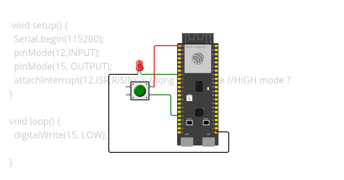 Interrputs in esp simulation