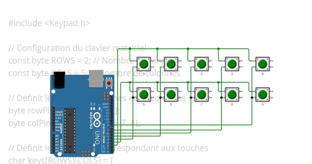 clavier simulation