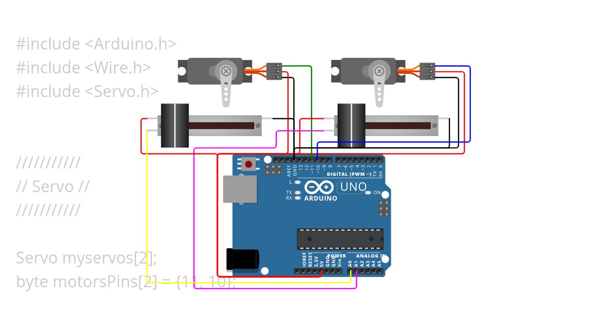 Exemplo funcionamento Gymbal eng simulation