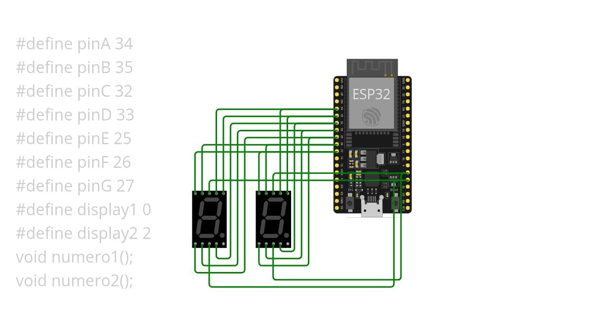 display simulation