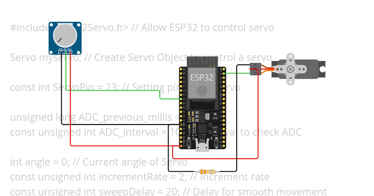 Group Project   simulation