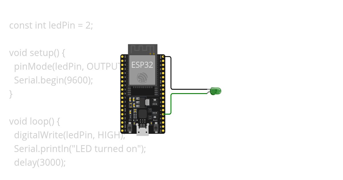 SD Single LED simulation