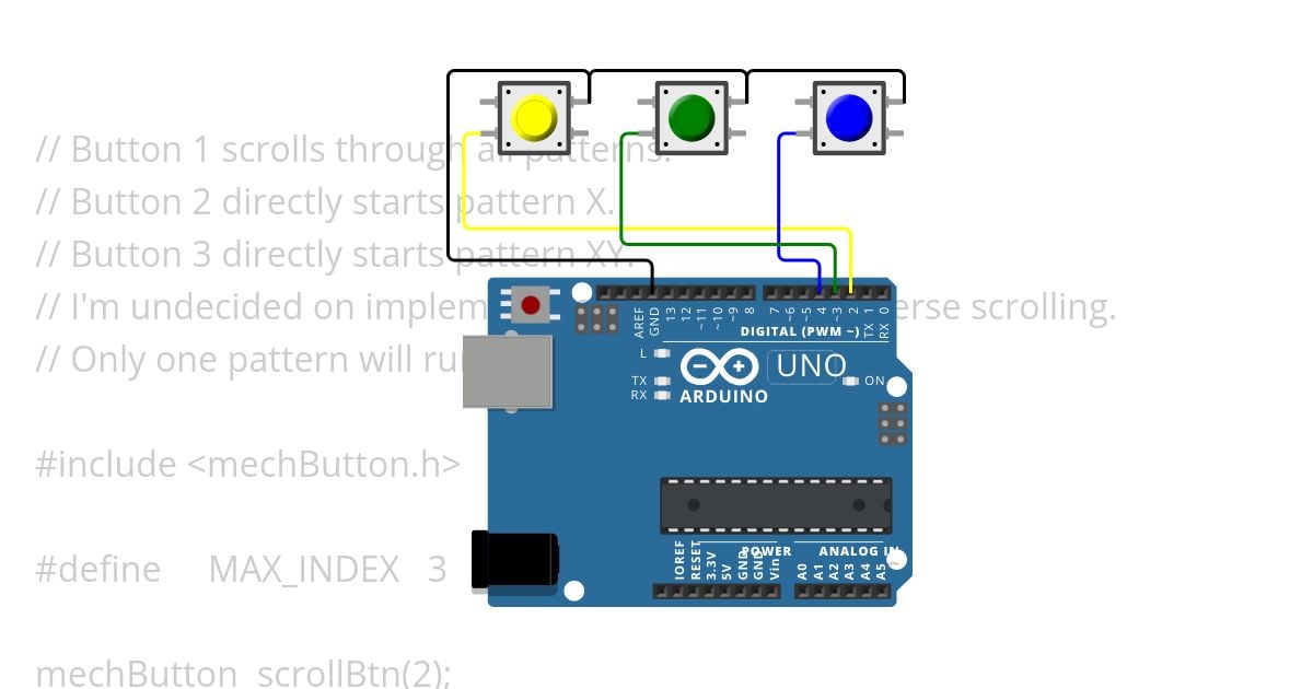 fightsy's LEDS simulation