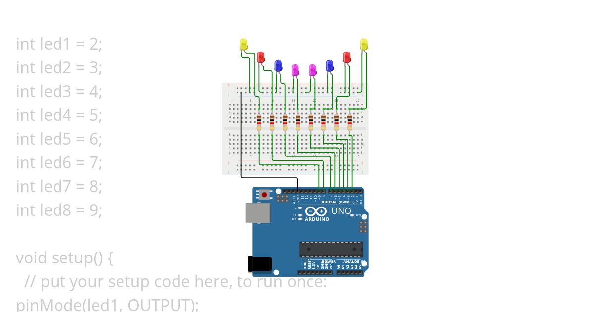 8 LED NANDA simulation