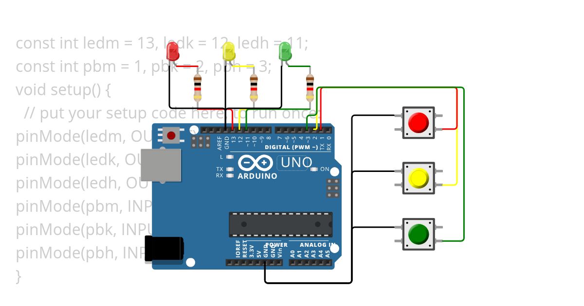21 NISWAFITRI ANJANI IF BUTTON simulation