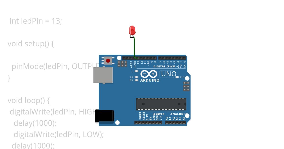 LedBlink simulation