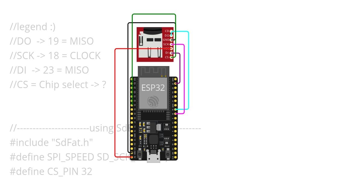 reading simple data from sd card simulation