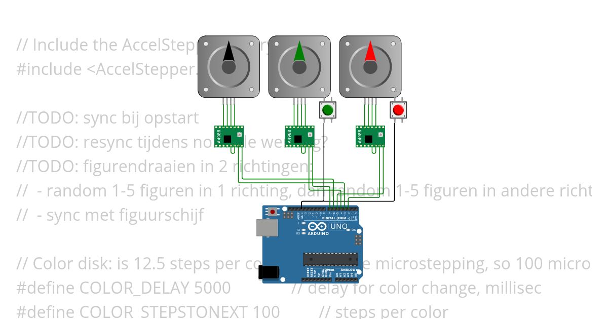 Steppers1 simulation