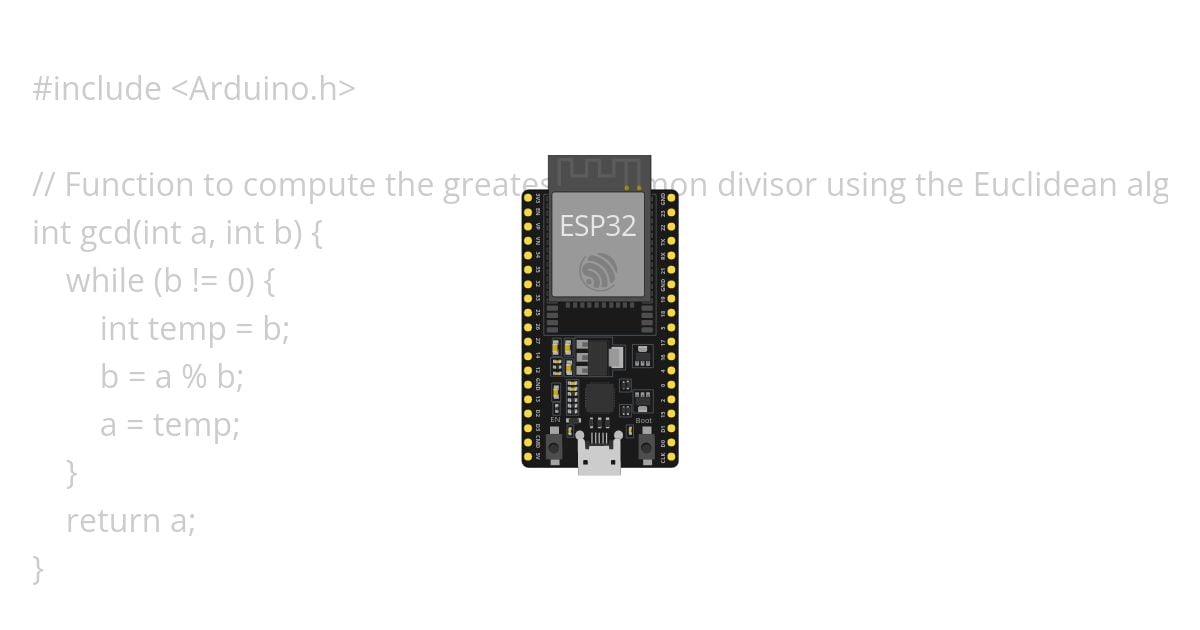 RSA - ESP32 simulation