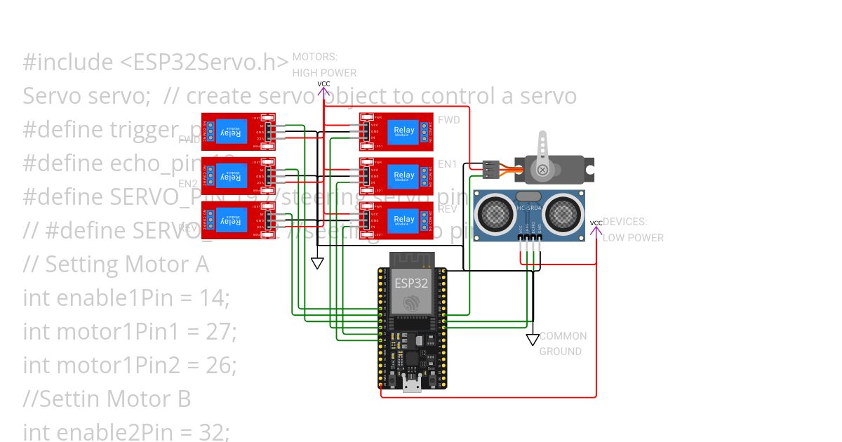 esp32sr04car simulation