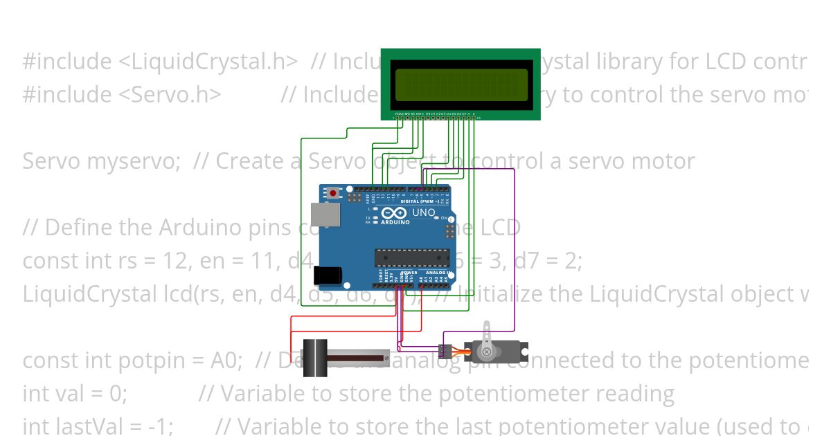 LCD,SERVO,Door simulation