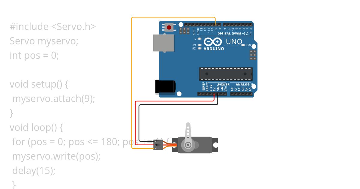 Servo Project 4 simulation