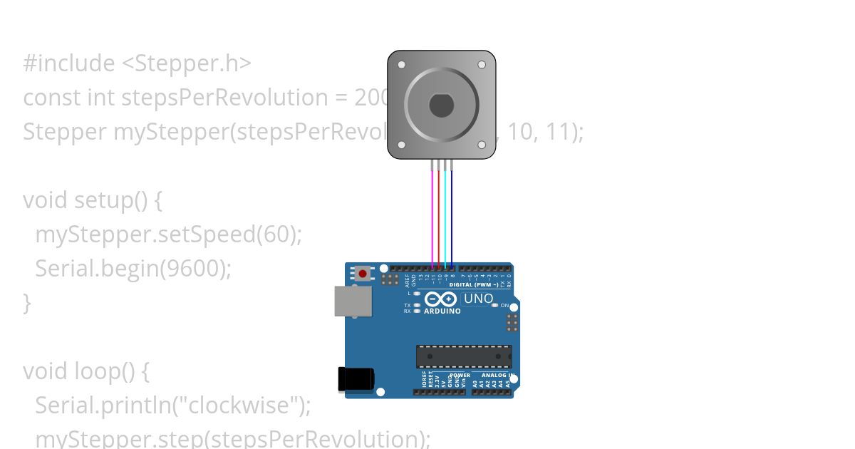 Bipolar Stepper Motor Project 5 simulation