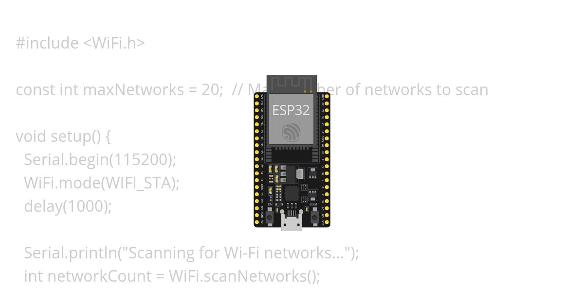 Scan wifi simulation