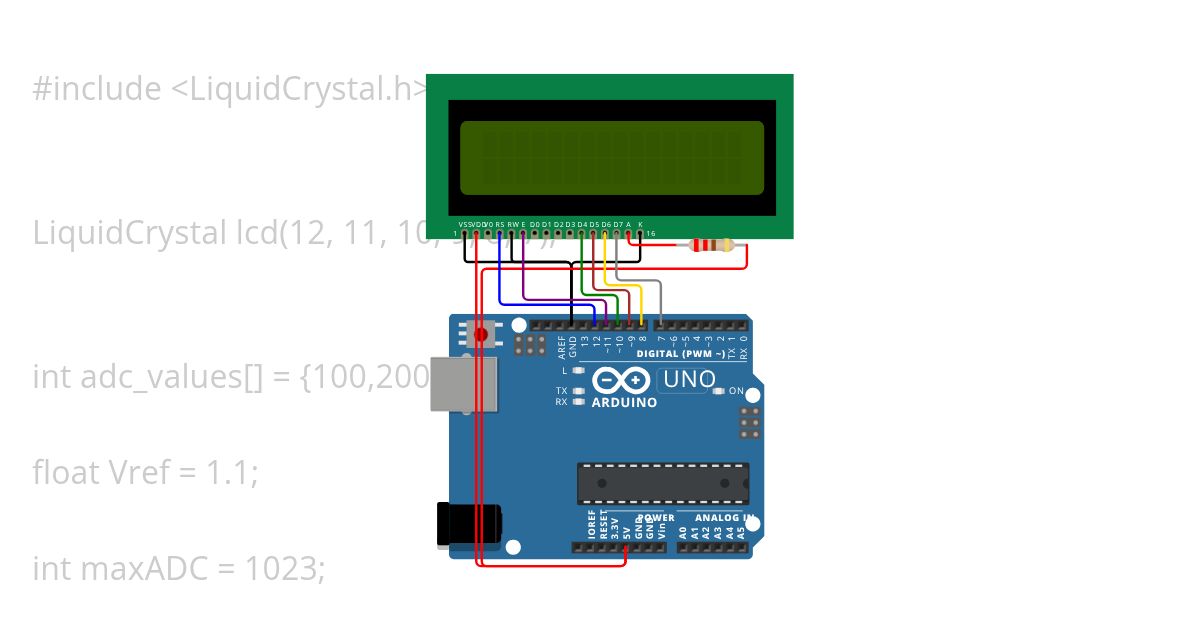 Testing LCD  simulation