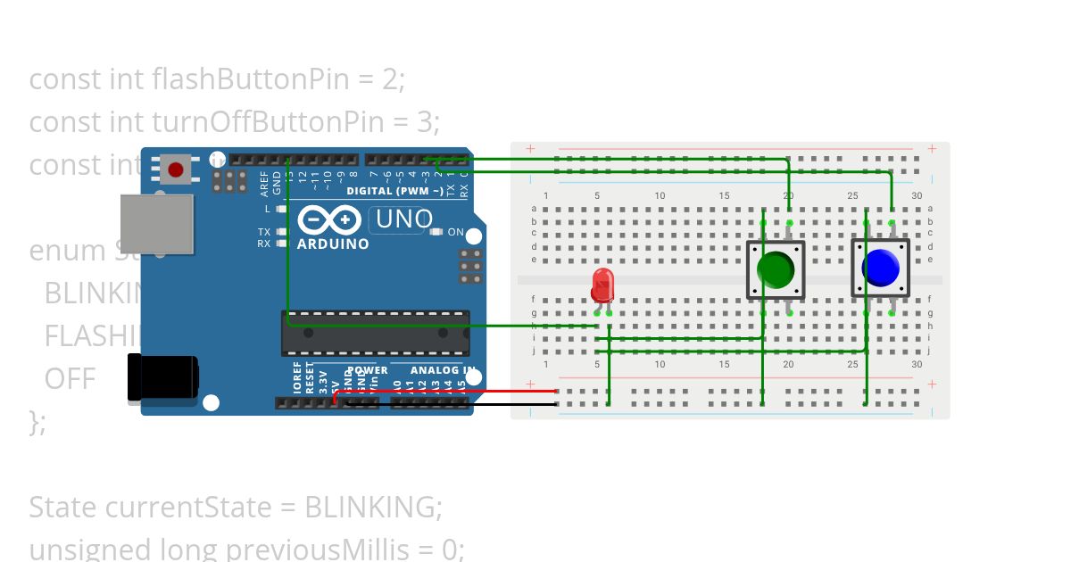 task1 simulation