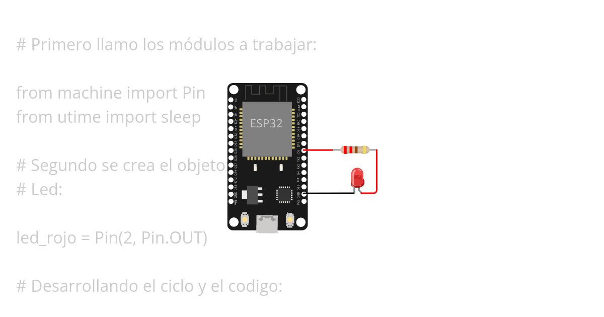 Encendido de un LED con ESP32 simulation