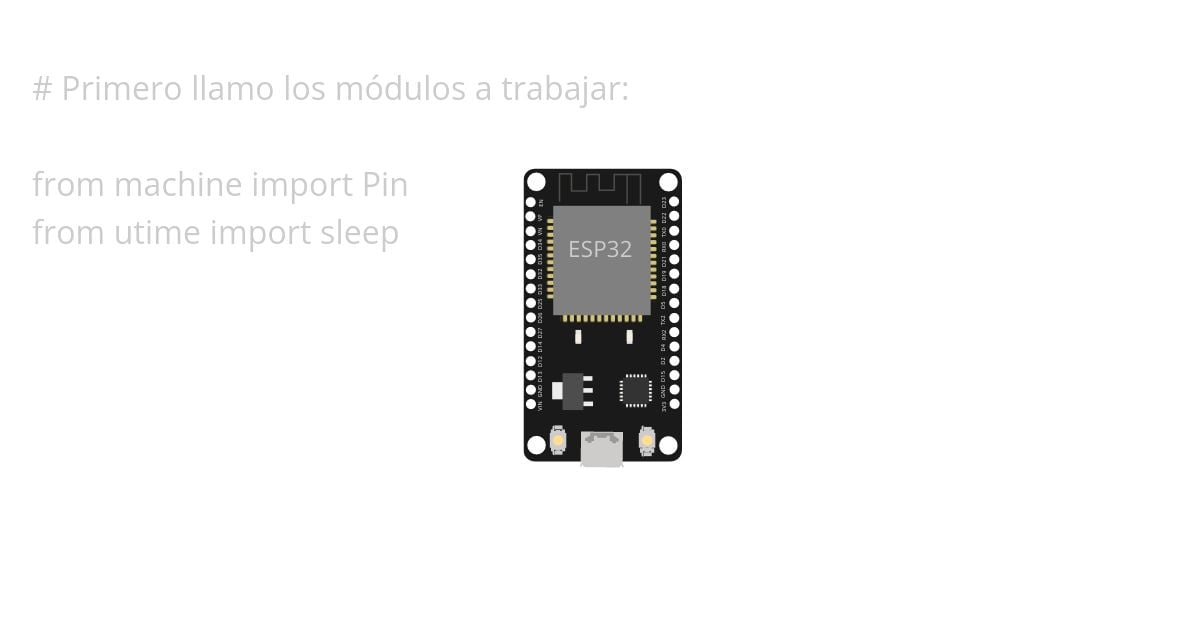 ESP32-basico simulation