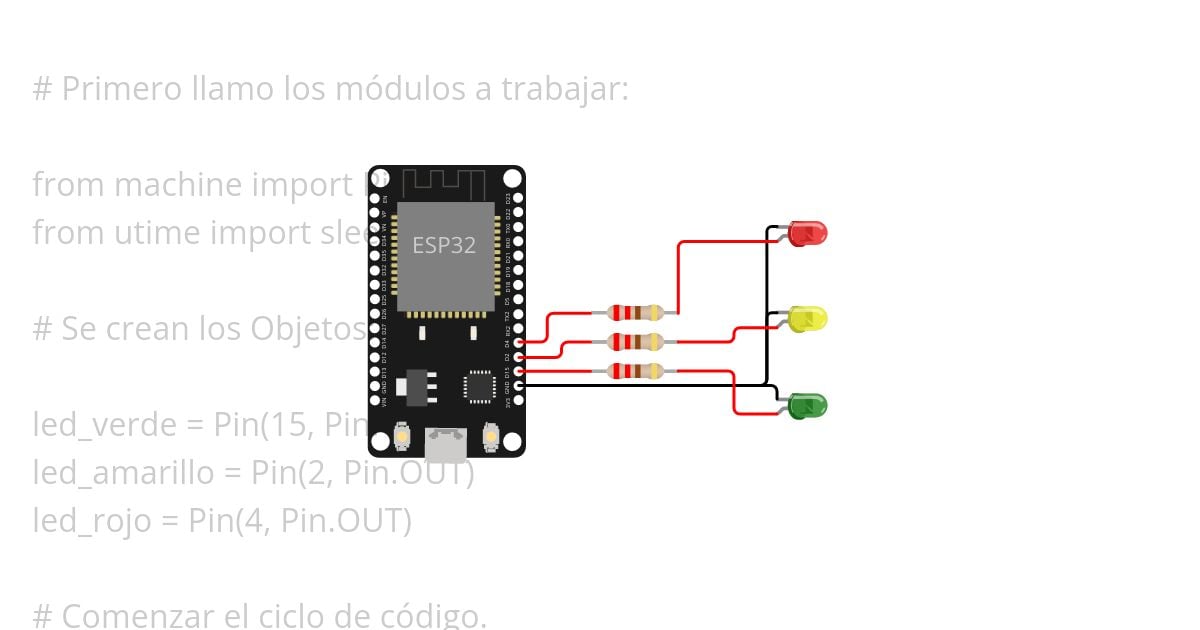 Encendido de tres LED a modo semáforo con ESP32 simulation