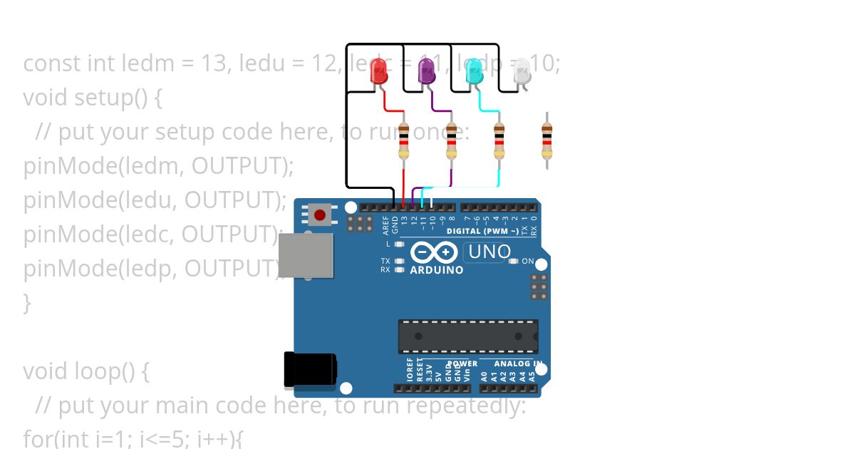 21 NISWAFITRI ANJANI PERULANGAN FOR simulation