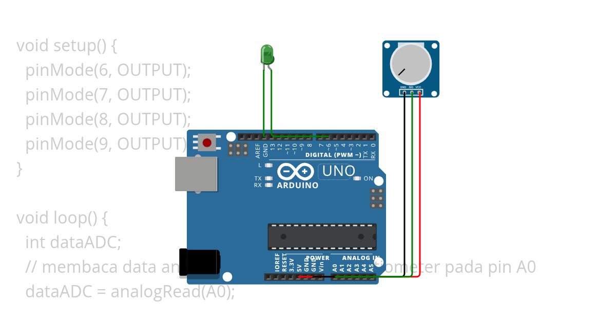 Potentiometer  simulation