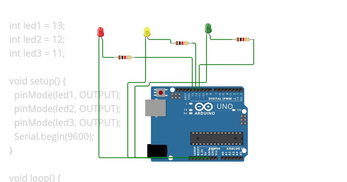Traffic Light simulation