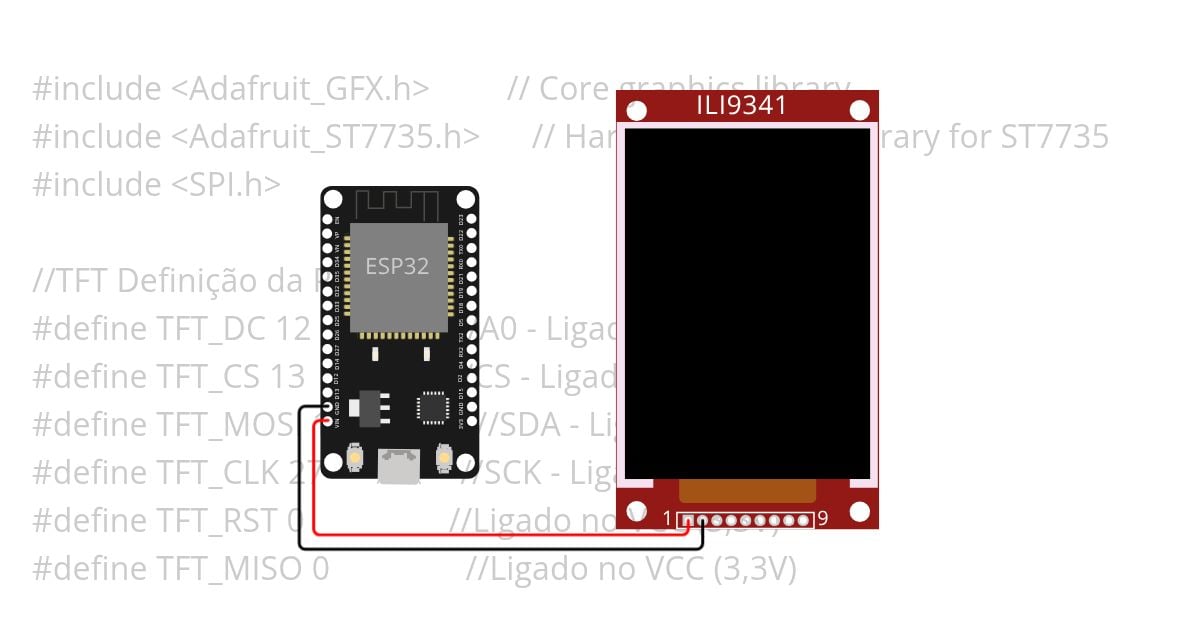 Display TFT 2.8 simulation