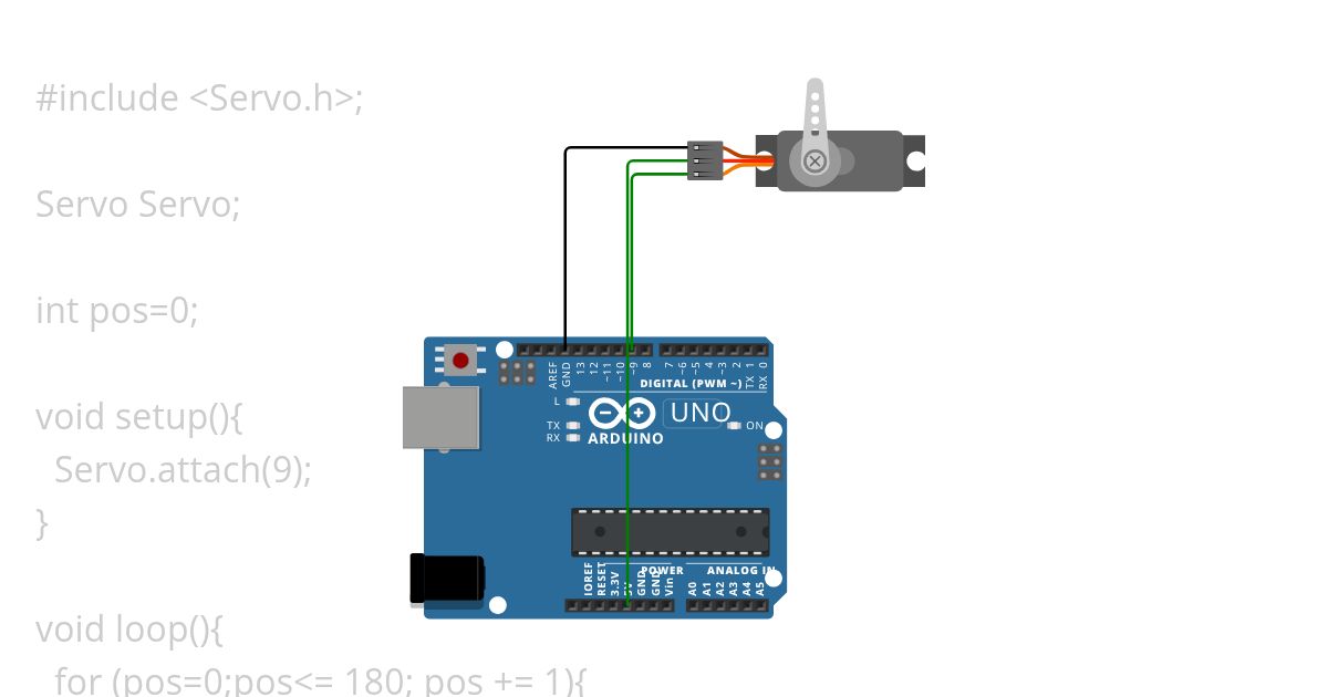 servo motor simulation